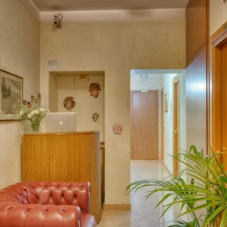 Resi Hotel Rzym