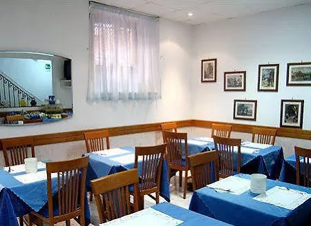 Resi Hotel Rom