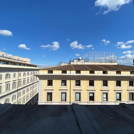 Resi Hotel Rom